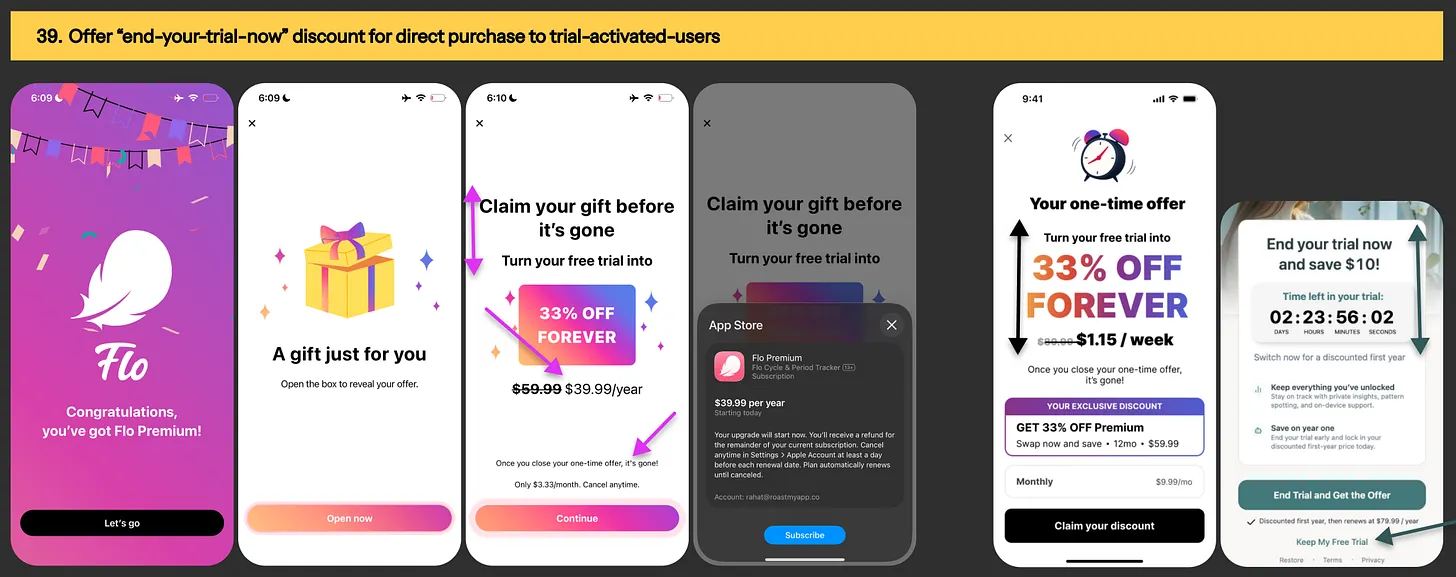  End-your-trial-now / swap-your-trial offer examples